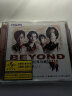 醇经典Beyond：绝对经典珍藏（1）（CD） 实拍图