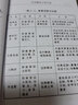 實用趣味方劑手冊 曬單實拍圖
