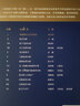 分析化學(xué)手冊（第三版）：1.基礎知識與安全知識（精裝） 曬單實(shí)拍圖