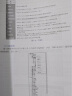 全面掌握西门子PLC编程（套装3册）：电气控制+西门子PLC+PLC与触摸屏变频器组态软件应用从入门到精通一本通 实拍图