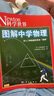 newto科學(xué)世界雜志圖解中學(xué)物理中學(xué)物理圖解析公式實(shí)驗(yàn)概念資料重點(diǎn)受力分析電光熱聲學(xué)磁場能量守恒圖解書籍 曬單實(shí)拍圖