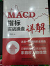 MACD指標實(shí)戰操盤(pán)詳解 曬單實(shí)拍圖