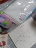 信發(fā) TRNFA TN-KM501學(xué)生科目分類(lèi)袋 試卷收納袋 EVA防水單層透明網(wǎng)格拉鏈袋辦公用品 混色單層5個(gè)裝 曬單實(shí)拍圖