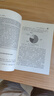 期貨投資者教育系列叢書(shū)：白銀期貨 曬單實(shí)拍圖