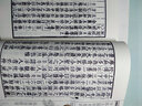 中醫古籍珍本集成 續：傷寒金匱卷金匱玉函要略方論傷寒六書(shū)纂要辨疑 曬單實(shí)拍圖