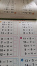 幼小銜接金牌天天練 20以內(nèi)的加減法 彩色版幼小銜接 學(xué)前 圖書 曬單實(shí)拍圖