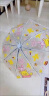 逗趣家透明雨伞三折自动开收伞折叠便携卡通创意日系男女小清新可爱雨伞 蜂蜜小熊-透明三折-自动 晒单实拍图