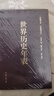 中外歷史對(duì)比年表+中國(guó)歷史年表 (珍藏本)+世界歷史年表 套裝3冊(cè) 歷史大事年表  中華書(shū)局 曬單實(shí)拍圖