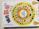 【官方正版】寶寶輔食跟我做 輔食每周吃什么 寶寶輔食書(shū) 嬰幼兒輔食大全書(shū) 寶寶輔食書(shū)系列自選 嬰兒輔食大全兒童營(yíng)養食譜寶寶輔食輔食書(shū)0到3歲 輔食每周吃什么 曬單實(shí)拍圖