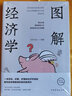 【正版包郵】圖解經(jīng)濟(jì)學(xué) 張?bào)w 連山 編 中國(guó)華僑出版社 新華書店旗艦店圖書書籍 曬單實(shí)拍圖