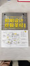 套裝2冊 全景光設(shè)計間接照明設(shè)計全書+照明設(shè)計圣經(jīng) 室內(nèi)燈光設(shè)計教程基礎(chǔ)全屋圖解室內(nèi)燈光設(shè)計教程 曬單實拍圖