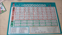 矢向一年級(jí)數(shù)學(xué)必會(huì)字認(rèn)讀卡數(shù)學(xué)題目認(rèn)讀識(shí)字兒童試卷常用字小學(xué)生 數(shù)學(xué)字卡+生字卡男款(12行+15行 曬單實(shí)拍圖