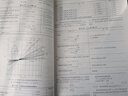 機(jī)械設(shè)計(jì)手冊(cè)(齒輪傳動(dòng)第6版單行本) 聞邦椿 查詢便捷 攜帶方便 經(jīng)濟(jì)實(shí)惠 齒輪傳動(dòng) 技術(shù) 手冊(cè) 曬單實(shí)拍圖