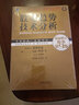股市趨勢技術(shù)分析 曬單實(shí)拍圖