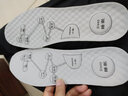 艾草中草藥除臭鞋墊男防臭吸汗透氣軟彈防痛足底涌泉穴按摩鞋墊女 【艾草中草藥除臭款】舒適按摩款-吸汗灰 41-42碼可裁剪-更貼合鞋型 曬單實(shí)拍圖