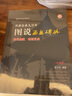 風(fēng)雨滄桑九百年圖說西安碑林(古代建筑石刻藝術(shù)珍藏版) 曬單實(shí)拍圖