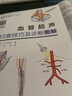 血管超聲掃查技巧及診斷圖解 曬單實(shí)拍圖