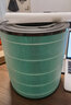 賽多（SOTO）空氣消毒機(jī)配件 紫外線燈管 空氣凈化器生活電器配件 適用于SOTO賽多空氣凈化器2B/2X/3X等型號(hào) 愛(ài)森系列紫外線燈管 曬單實(shí)拍圖