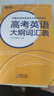 瘋狂英語：高中英語單詞3500（附光盤） 曬單實拍圖