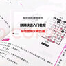 象棋快速入門教程 中國(guó)象棋金牌教練手冊(cè) 象棋提高速成教程 象棋大師鼎力推薦 中國(guó)象棋初級(jí) 曬單實(shí)拍圖