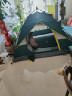 凯路德（KAIROAD）帐篷户外4-6人双层加大全自动速开野外露营防雨过夜遮阳防晒套装 单层-防潮垫套餐01 实拍图