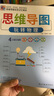 思維導(dǎo)圖玩轉(zhuǎn)初中物理 適用七八九年級(jí)初中通用 曬單實(shí)拍圖