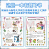 【當(dāng)當(dāng) 正版】贏在教養(yǎng)看漫畫學(xué)禮儀書 贏在自律 贏在起點 溫柔的陪伴和教養(yǎng)正版 5-12歲家庭教育禮儀規(guī)矩適合孩子小學(xué)生教養(yǎng)漫畫閱讀課外書籍 【爆款2冊】贏在教養(yǎng) 看漫畫學(xué)禮儀+懂禮儀有教養(yǎng) 曬單實拍圖