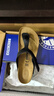 BIRKENSTOCK勃肯德國進(jìn)口女款涂油皮時尚編織Gizeh人字夾趾拖鞋 黑色窄版1021360 36 曬單實拍圖