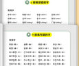 易蓓小學(xué)生語文易混字突破形近字多音字易混字突破一二三四五六年級人教版小升初同音字多音字專注力專項(xiàng)訓(xùn)練知識大全字音字形詞語積累大全高分突破專項(xiàng)練習(xí)冊習(xí)題本 小學(xué)語文【易混字突破】練習(xí)1本 曬單實(shí)拍圖
