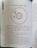 【包郵】傳統(tǒng)數(shù)術(shù)名家精粹 玉髓真經(jīng) 圖解秘傳水龍經(jīng) 圖解地理乾坤法竅 山洋指迷 精解羅經(jīng)三十六層 精編天元五歌闡義 繪圖地理人子須知  增補(bǔ)玉匣記 精編天元五歌闡義 曬單實(shí)拍圖