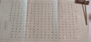毛筆字帖小楷初學者書法入門臨摹套裝蘭亭序心經(jīng)抄經(jīng)本仿古宣紙論語道德經(jīng)楷書成人軟筆書法作品紙上林賦 心經(jīng)【20張/20遍】 字帖【單包】 曬單實拍圖