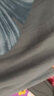 南極人（Nanjiren） 床上四件套純棉100%純棉全棉被套春秋被罩床笠款床單人床品套件4 優(yōu)雅生活米-LQX【100%全棉】 2.0m床 床單款 （被套200*230cm） 曬單實(shí)拍圖