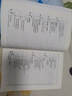 最優(yōu)化方法及其Matlab程序設(shè)計(jì) 曬單實(shí)拍圖