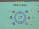 川崎巧克力羽毛球拍彩虹新年禮盒5U超輕全碳素單拍高顏值男女速度單拍 菩提藍禮盒【白色線(xiàn)】巧克力單拍 26磅(業(yè)余高級)5手膠1拍袋 曬單實(shí)拍圖