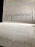 21世紀(jì)高等學(xué)校規(guī)劃教材·計(jì)算機(jī)科學(xué)與技術(shù)：路由和交換技術(shù)實(shí)驗(yàn)及實(shí)訓(xùn) 曬單實(shí)拍圖