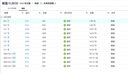 威聯(lián)通（QNAP）TVS h674 Intel i3 四核心處理器16G內存 六盤(pán)位NAS桌面型文件網(wǎng)絡(luò )智能云存儲服務(wù)器私有云 曬單實(shí)拍圖