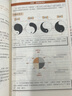 圖解易經(jīng)+圖解周易大全 全二冊(cè)（經(jīng)典圖解暢銷版） 曬單實(shí)拍圖