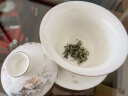 乐品乐茶绿茶苏州头采芽碧螺春特级250g 2024新茶明前礼盒装茶叶嫩芽送礼 实拍图