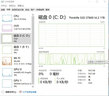 聯(lián)想（Lenovo）拯救者15-ISK 小新700 筆記本電腦SSD固態(tài)硬盤M2 22*80 1TB 拯救者-15ISK 曬單實(shí)拍圖