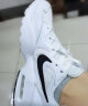 耐克（NIKE）女子运动鞋老爹鞋 AIR MAX FUSION CJ1671-100 36 实拍图