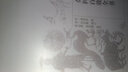 祈嗣真詮 中國古醫(yī)籍整理叢書(女科29)袁黃 中醫(yī)婦科 曬單實拍圖