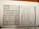 主力行為盤口解密 7 地震出版社 翁富 著 新華正版書籍包郵 曬單實拍圖