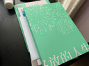 感官品牌：隱藏在購買背后的感官秘密（珍藏版） 曬單實拍圖