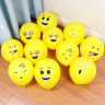 酷依宝 搞笑笑脸表情气球生日装饰派对用品布置教室气球装饰礼物50个装 实拍图
