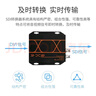 睿穩(wěn)廣電級DVI轉(zhuǎn)SDI高清轉(zhuǎn)換器DVI轉(zhuǎn)3G/HD-SDI變頻倍頻輸出可調(diào)節(jié)廣播級1080I50HZ 廣電級DVI轉(zhuǎn)SDI 變頻（適用廣播電視設(shè)備） 曬單實拍圖