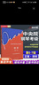 2025新版鋼琴考級(jí)教材書 鋼琴業(yè)余考級(jí)教程6-7級(jí) 護(hù)眼版 中央音樂(lè)學(xué)院鋼琴校外考級(jí)教程 正版中央院鋼琴書籍 鋼琴考 曬單實(shí)拍圖