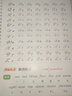 樂學(xué)文化 英文字帖 圓體英文練字帖 初中高中大學(xué)生臨摹凹凸練字本寫字貼大本加厚 圓體英文練字帖 曬單實拍圖