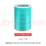 凈茜適用于小米米家空氣凈化器2/2S/3/Pro濾芯配件AC-M6-SC/AC-M3-CA/AC-M2-AA/AC-M4-AA過濾網(wǎng) 單桶集塵款 曬單實拍圖