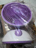 人杰T16電風(fēng)扇 辦公室轉頁(yè)風(fēng)扇 家用電扇 臺式學(xué)生宿舍搖頭扇插電使用大功率電風(fēng)扇 曬單實(shí)拍圖