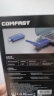 COMFAST CF-927BF 1300M双频 USB无线网卡 蓝牙4.2适配器 随身WIFI接收器 台式机笔记本电脑通用 实拍图